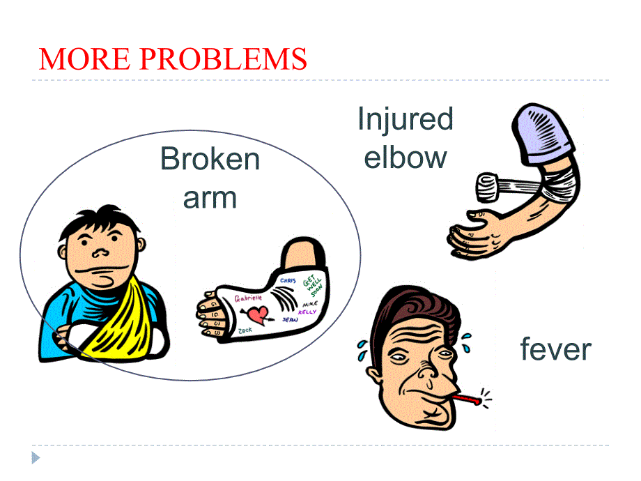 healthvocabulary关于健康的英语词汇PPT.ppt_第3页