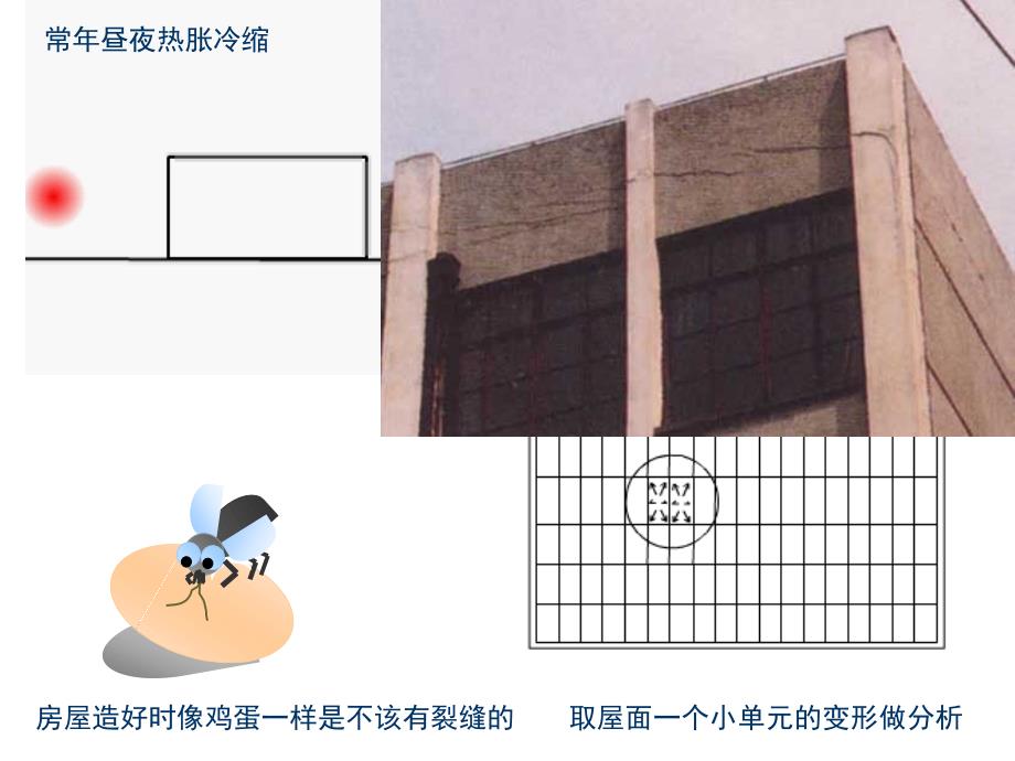 第三篇 建筑构造细部及环境应对策略 第二章建筑防水构造_第4页