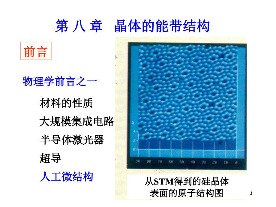 初学者看的固体能带理论PPT优秀课件_第2页