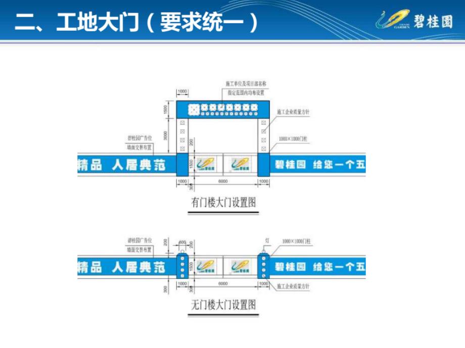 碧桂园集团施工现场安全与文明施工标准_第4页