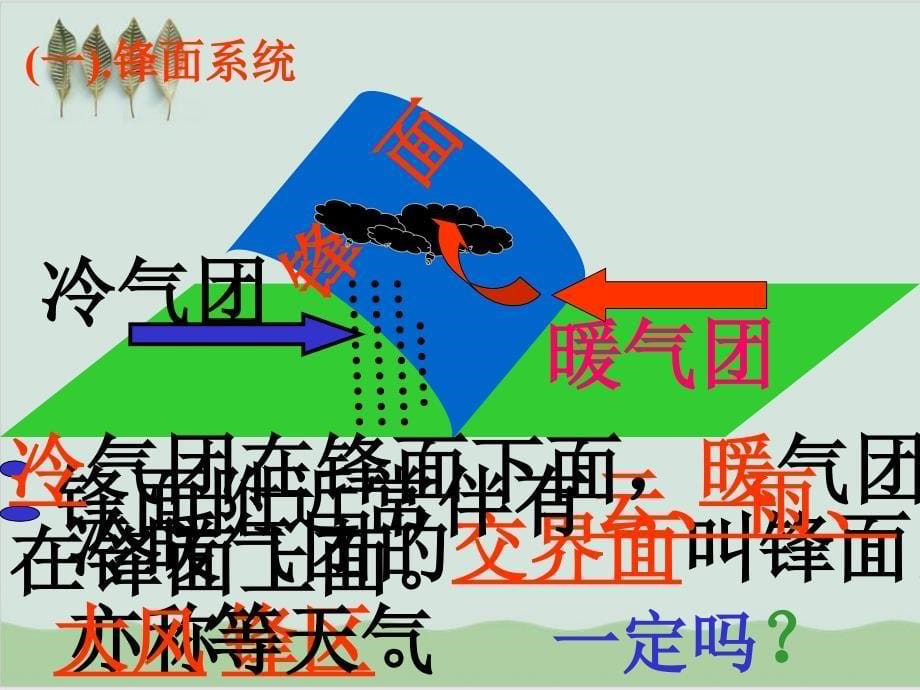 冷锋暖锋PPT课件人教课标版.ppt_第5页