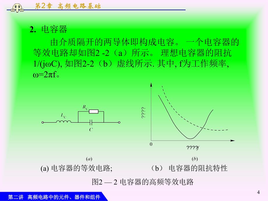 高频高频电路基础PPT课件_第4页