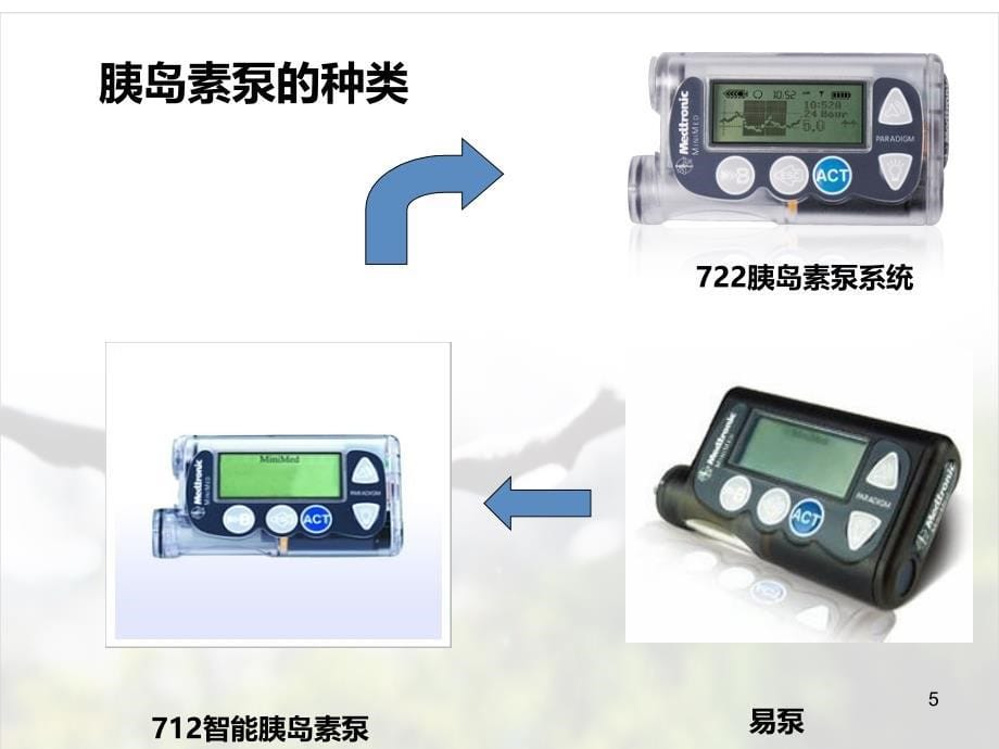 医学PPT课件美敦力胰岛素泵的使用规范_第5页