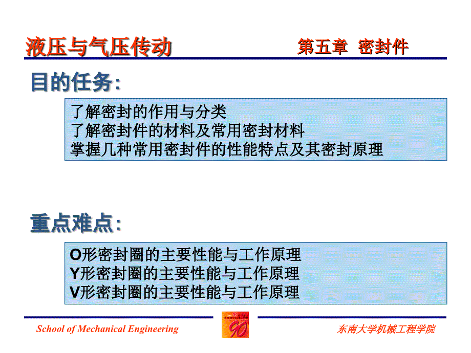 液压与气压传动_第2页