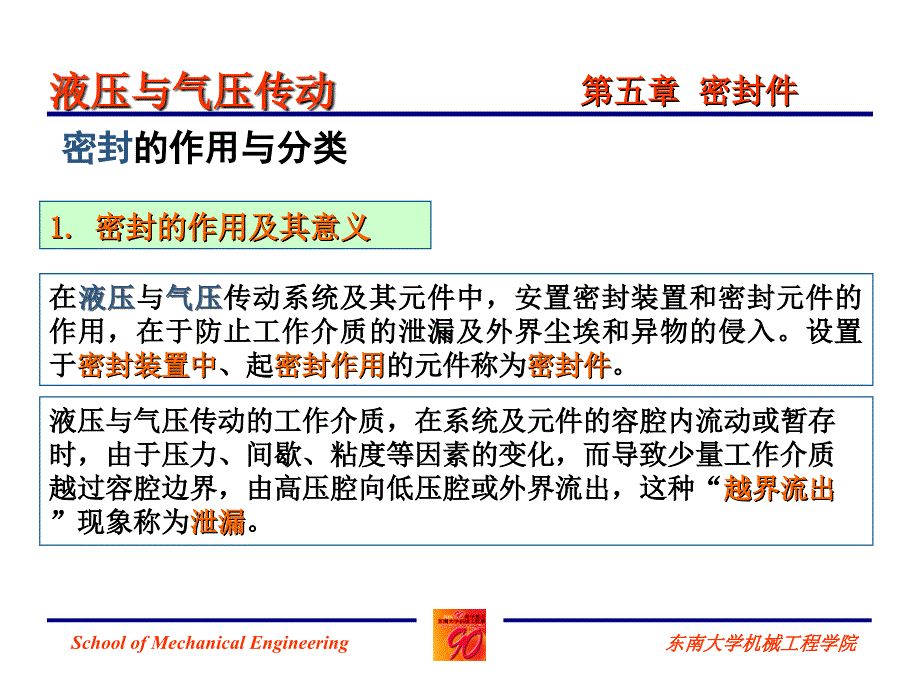 液压与气压传动_第3页