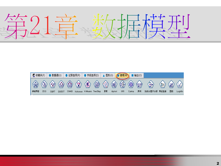 数据挖掘原理与SPSS Clementine应用宝典第21章 数据模型_第2页