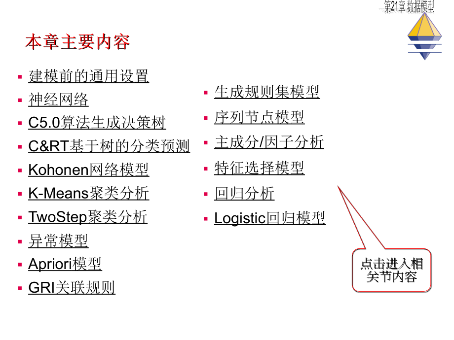 数据挖掘原理与SPSS Clementine应用宝典第21章 数据模型_第3页