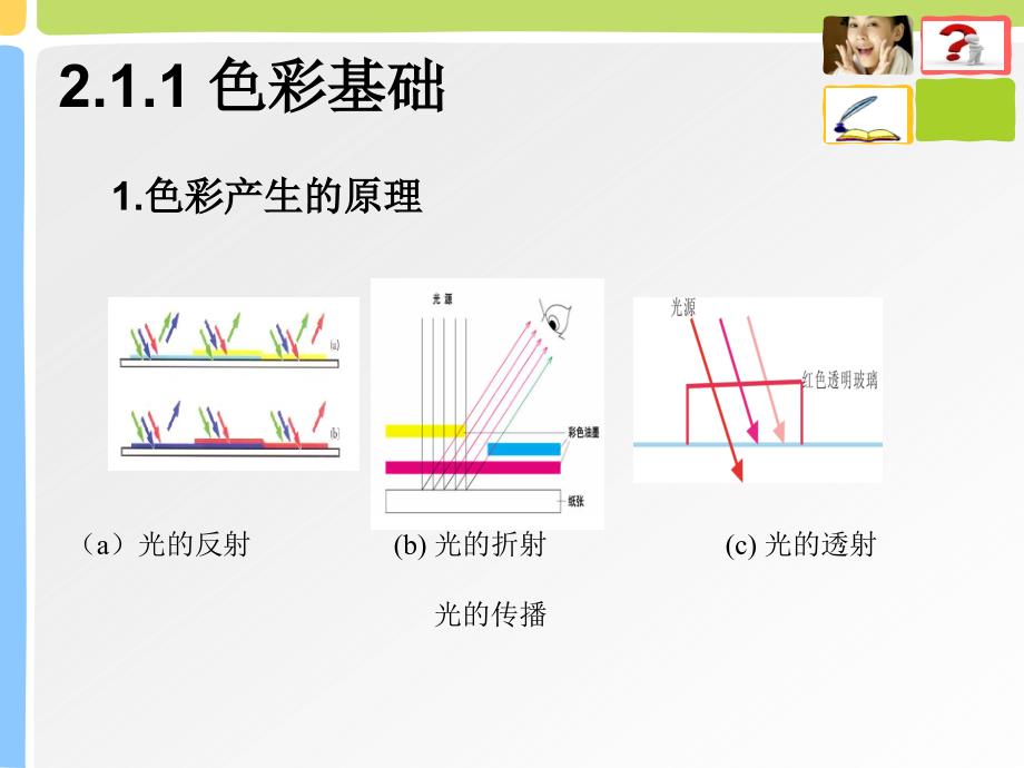 数字多媒体中的美学基础.ppt_第4页