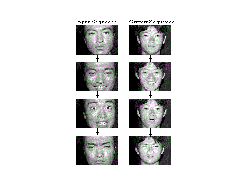 医学心理学第五章情绪_第3页