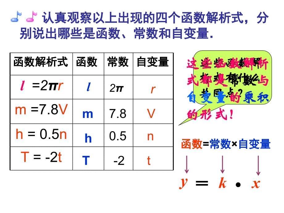 正比例课件23课时_第5页