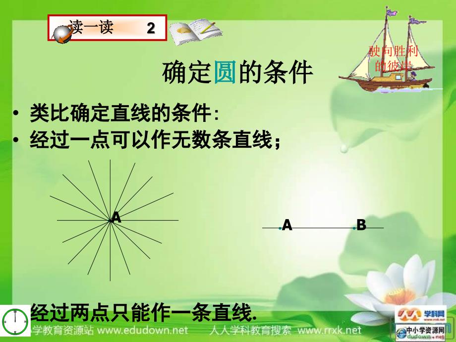 青岛版数学九上4.2确定圆的条件课件_第2页