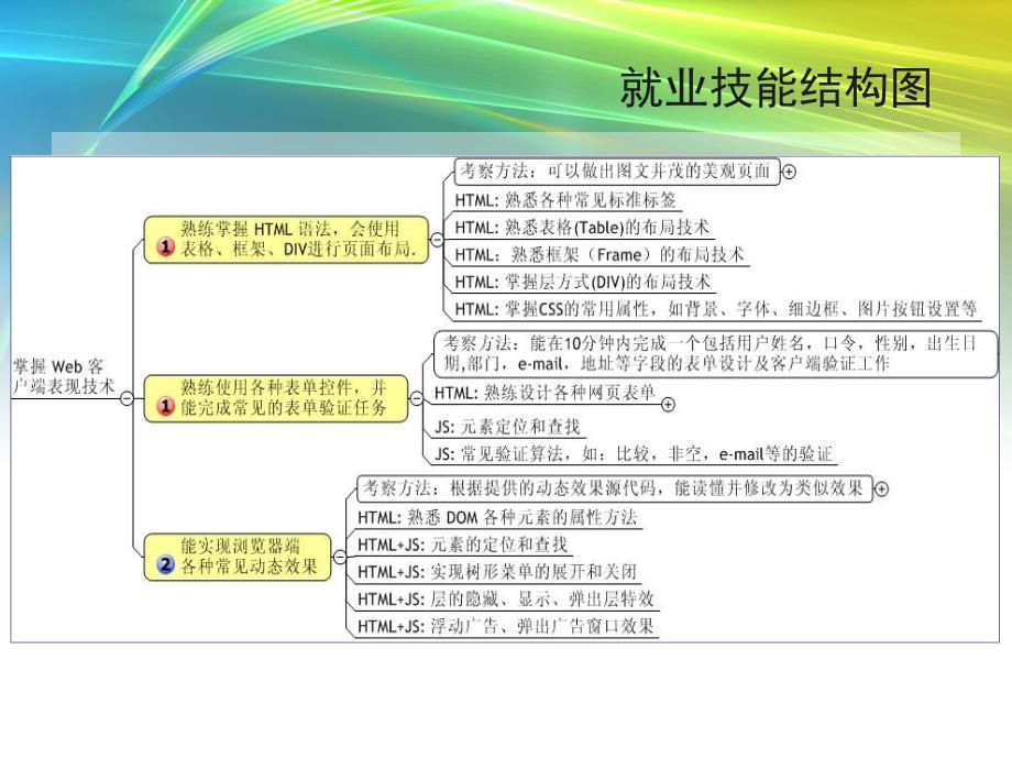 《文字图片超链接》PPT课件.ppt_第2页