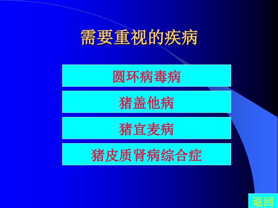 常见猪病讲义ppt课件_第4页