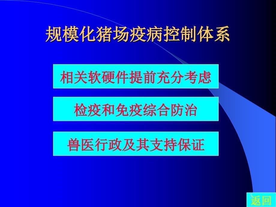 常见猪病讲义ppt课件_第5页