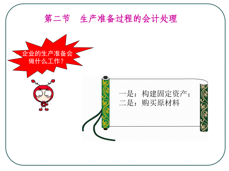 生产准备业务3学时课件_第2页