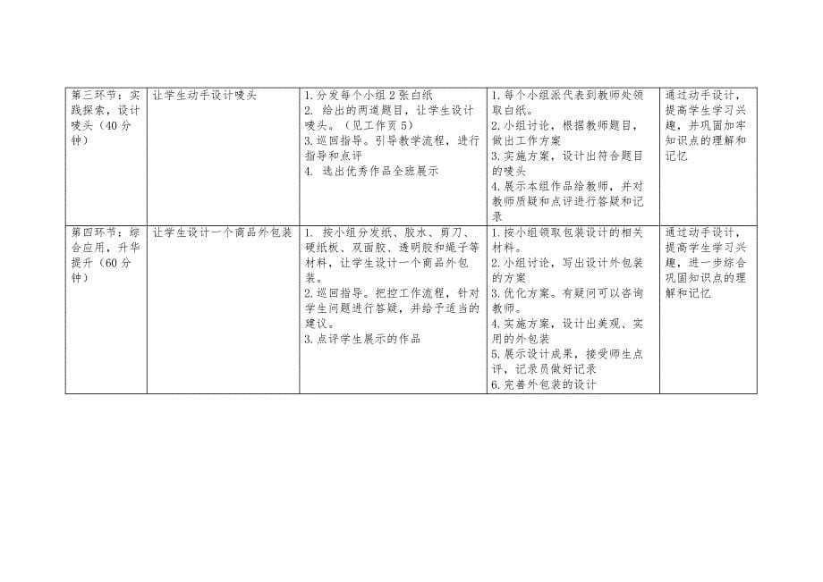 认识运输包装标志_1_第5页