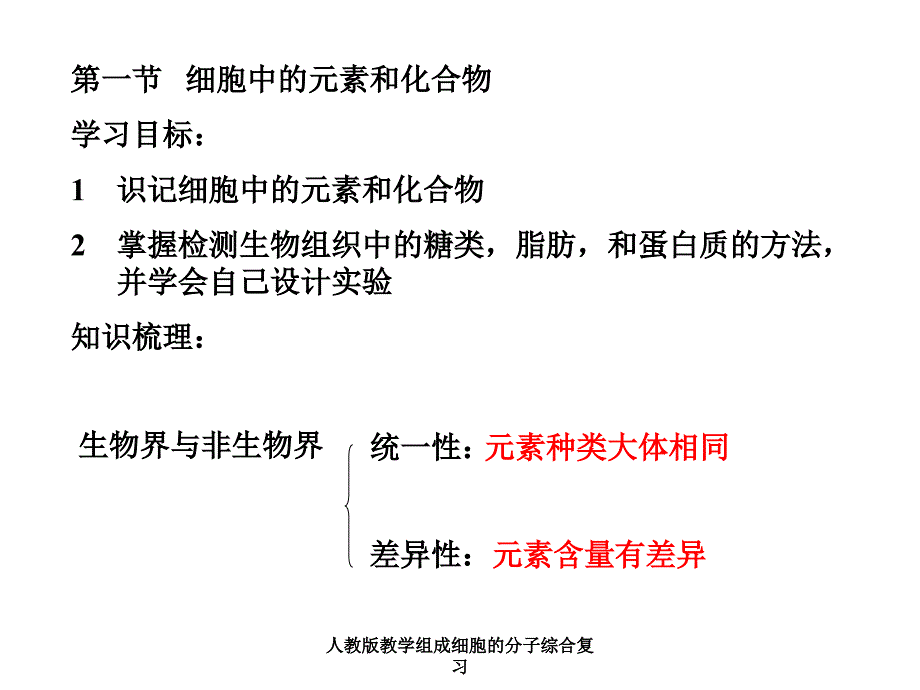 人教版教学组成细胞的分子综合复习课件_第2页