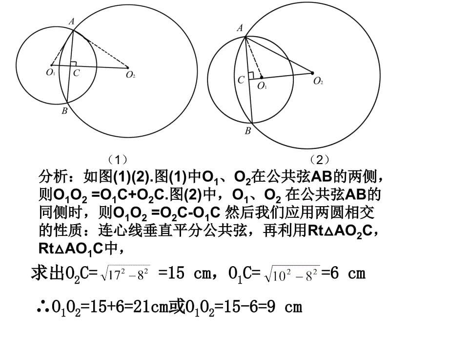 圆与圆的位置关系复习课件_第5页