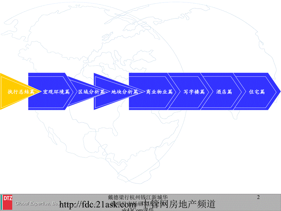 戴德梁行杭州钱江新城华润项目市场研究及定位ak43Com课件_第2页