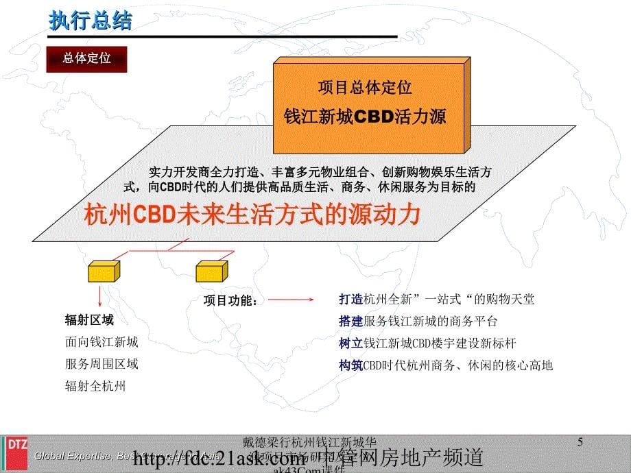 戴德梁行杭州钱江新城华润项目市场研究及定位ak43Com课件_第5页