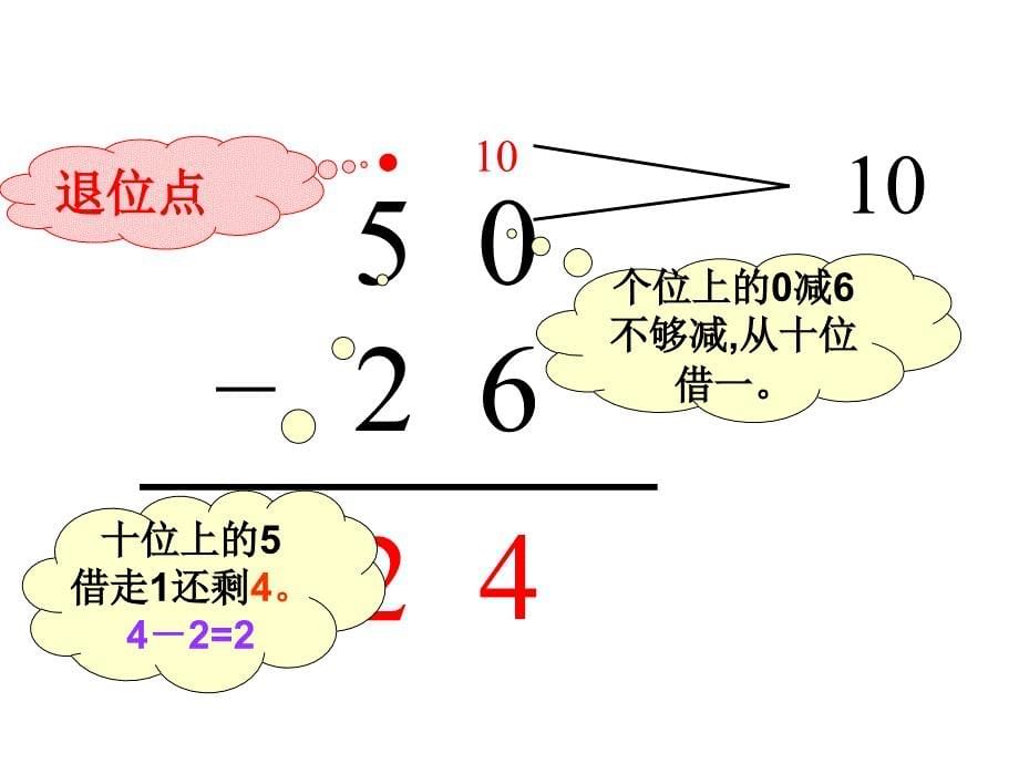 两位数减两位数公开课_第5页