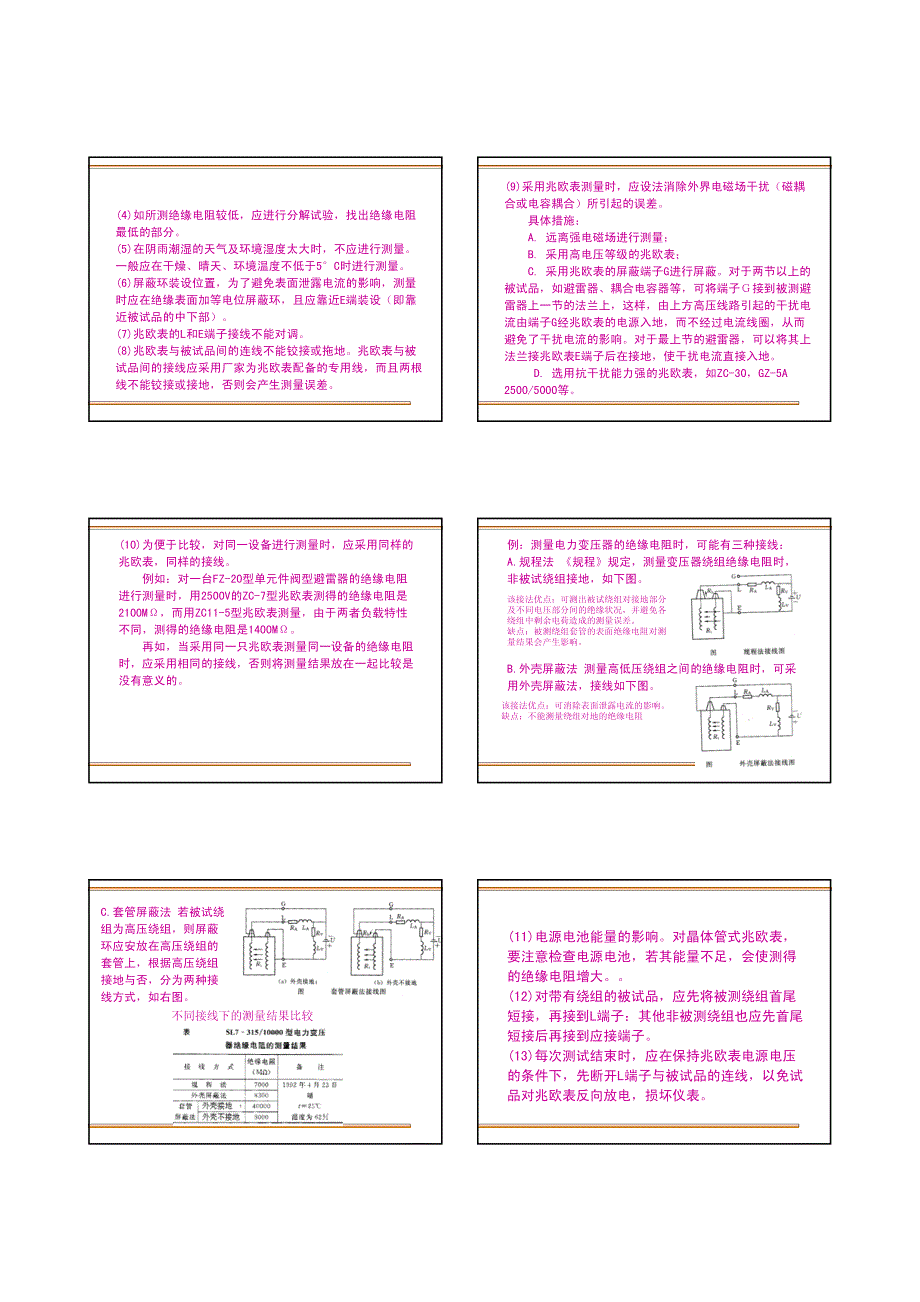 2、电力设备绝缘试验技术_第4页