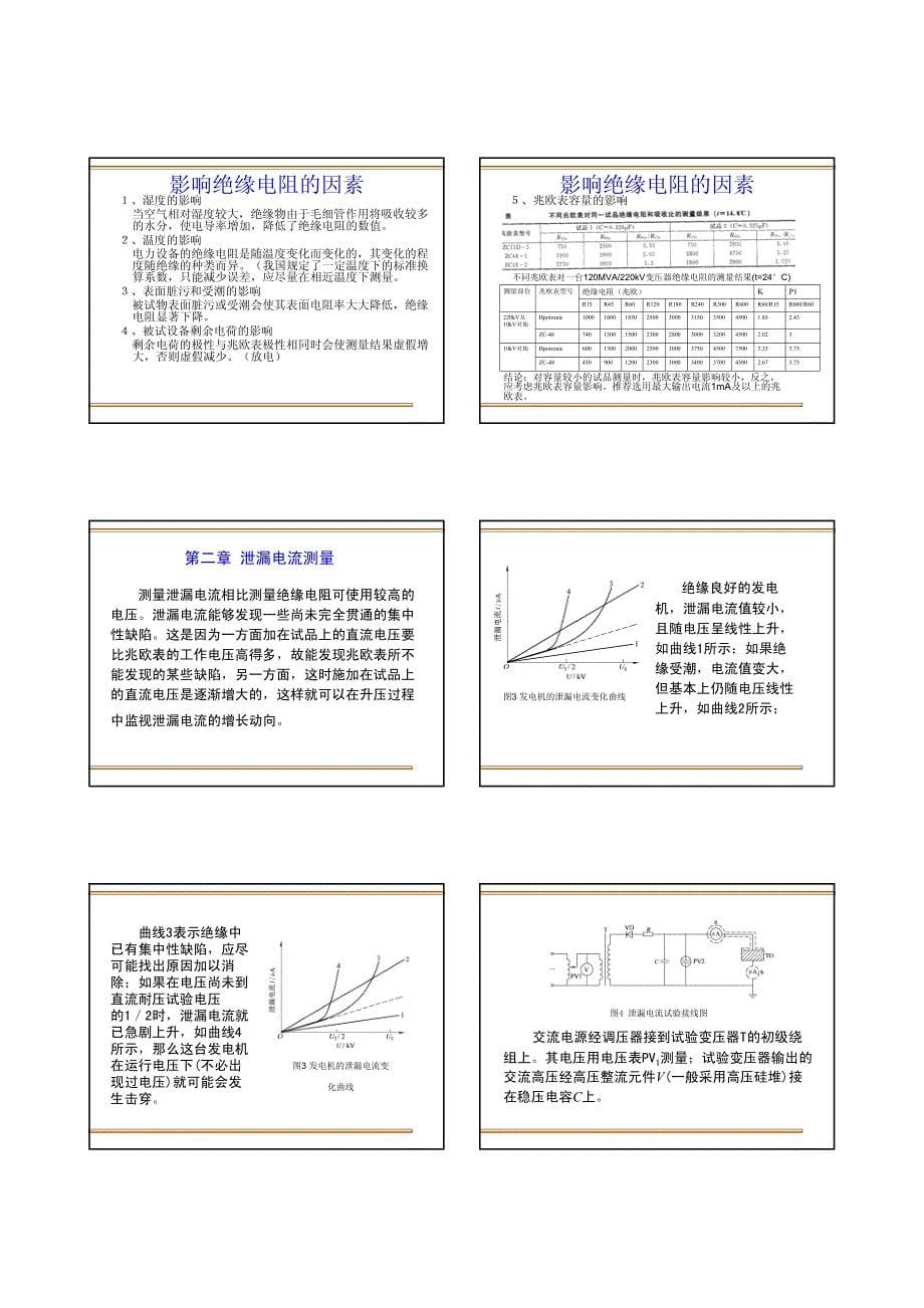 2、电力设备绝缘试验技术_第5页