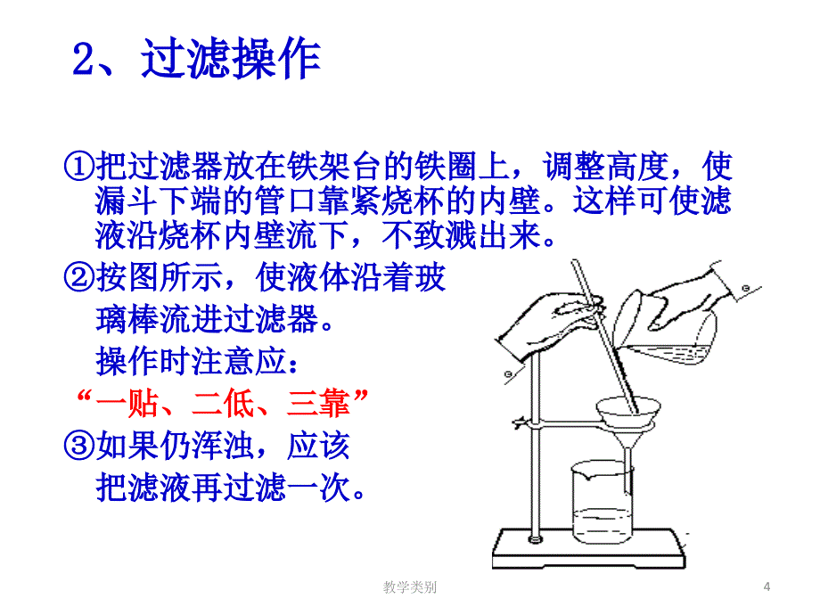 初中化学实验之过滤、蒸发及粗盐提纯【优选课资】_第4页