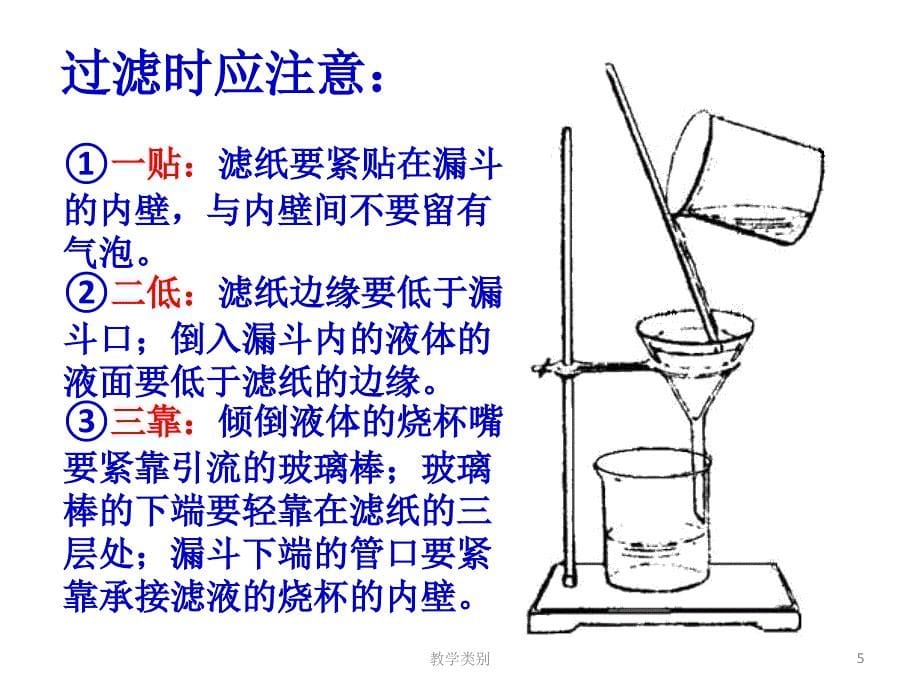 初中化学实验之过滤、蒸发及粗盐提纯【优选课资】_第5页