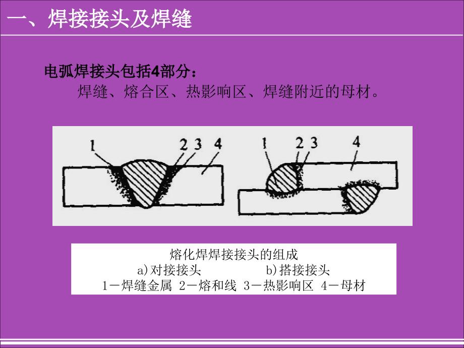 焊接符号及标注方法_第3页