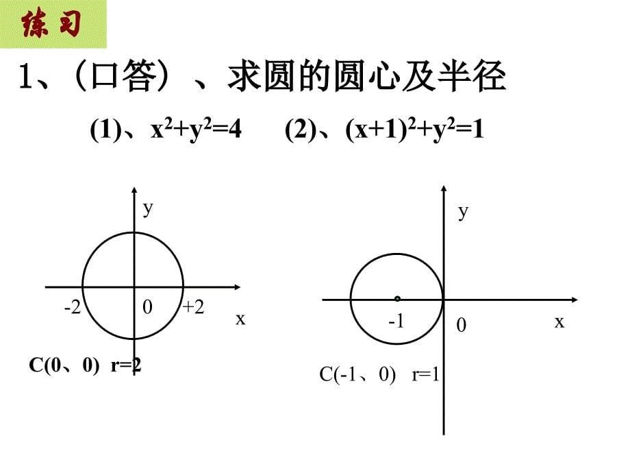 411圆的标准方程_第5页