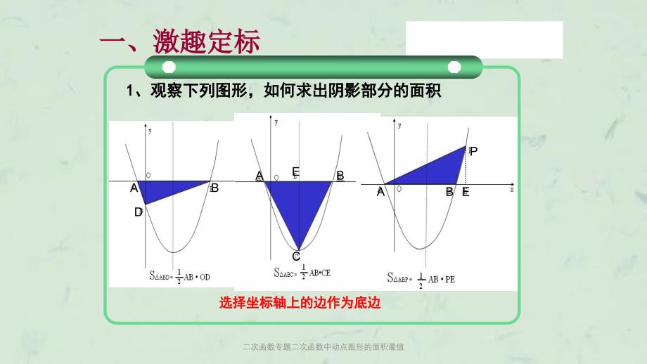 二次函数专题二次函数中动点图形的面积最值课件_第3页