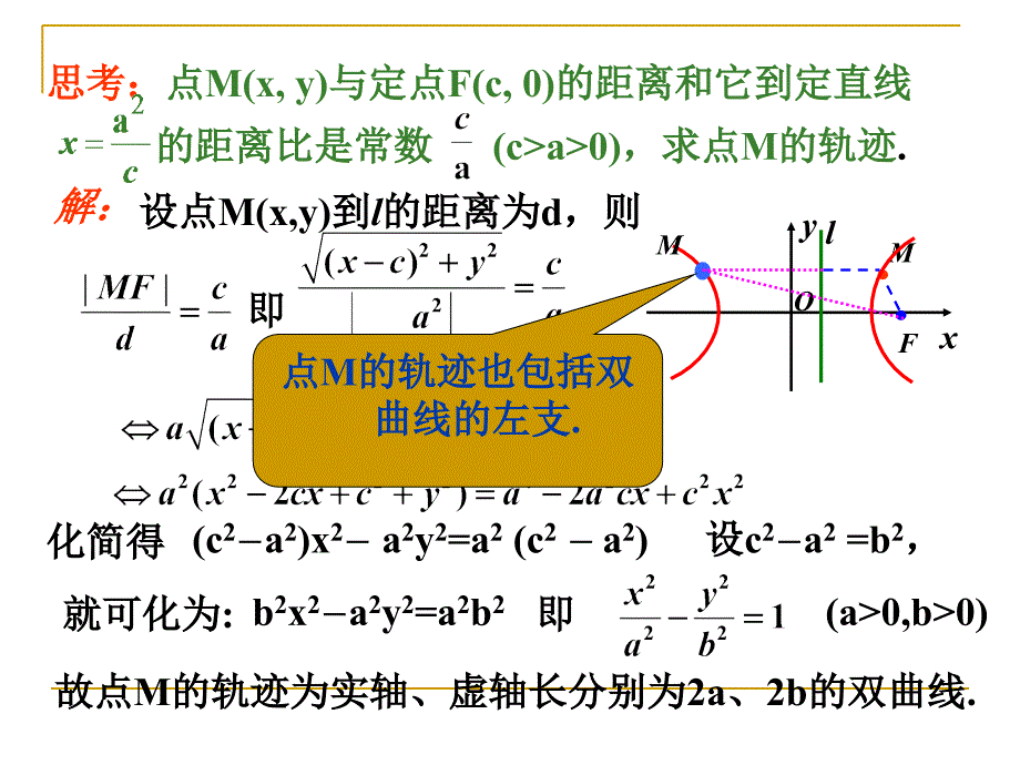 双曲线的几何性质3_第2页