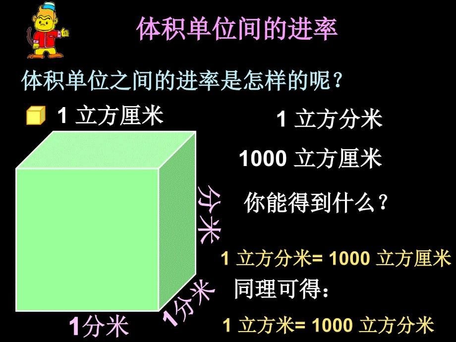 苏教版六年级数学体积单位间的进率_第5页