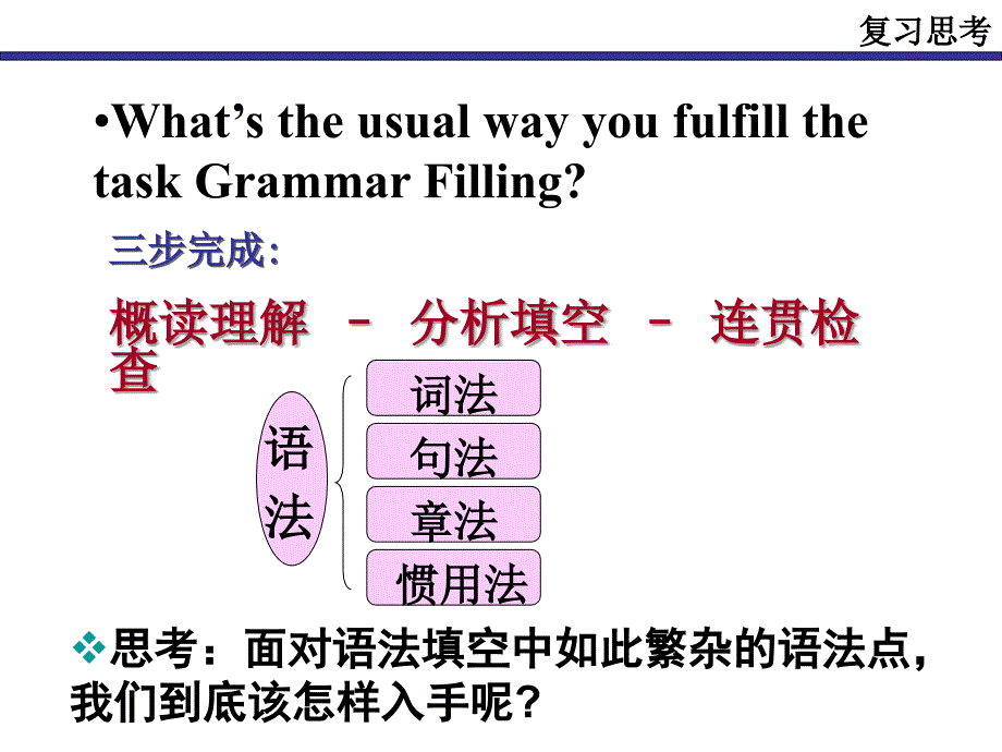 广东高考英语 语法填空试方法与的技巧(一)_第3页