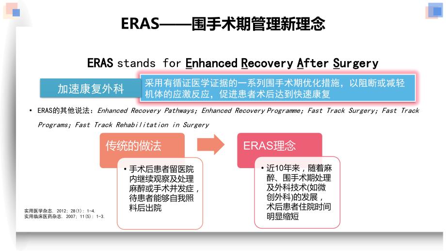 医疗培训课件：ERAS在普外科中的应用和实施_第3页