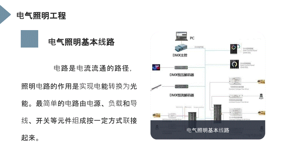 (11.3.1)--11.3电气照明基本线路_第2页