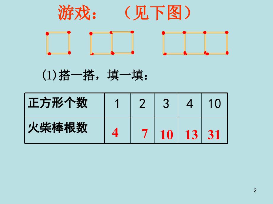 用字母表示数ppt课件_第2页