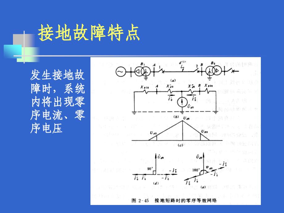 零序电流保护_第4页