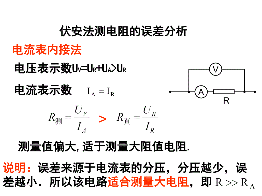 伏安法测电阻内接法和外接法_第4页