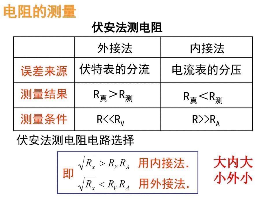 伏安法测电阻内接法和外接法_第5页