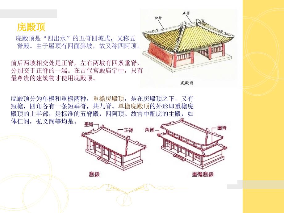 中国古建筑的屋顶——庑殿顶PPT课件_第4页