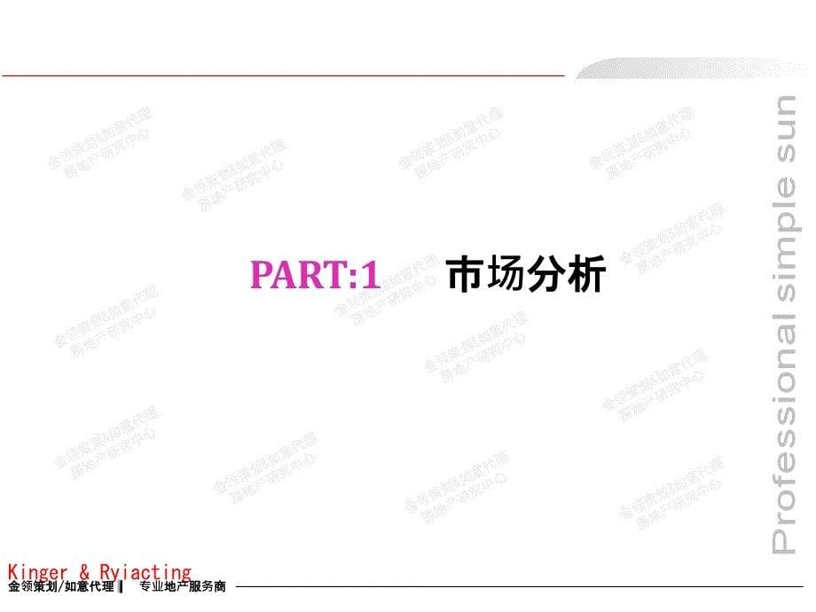 西安 华龙太乙城项目整体营销报告_第5页