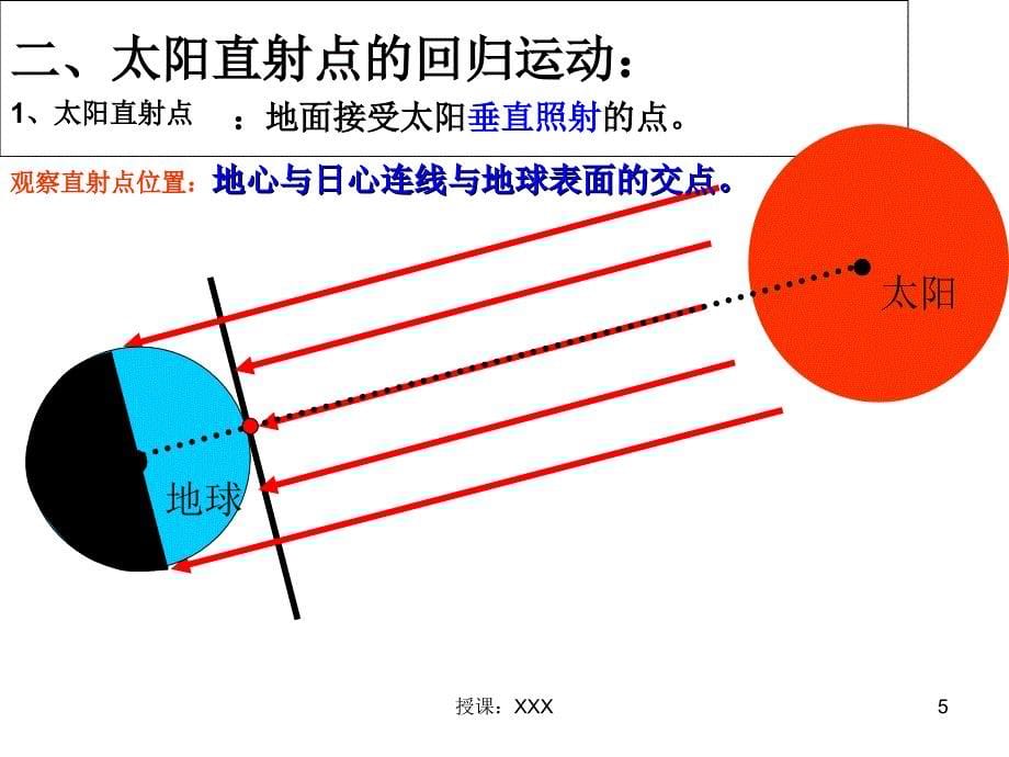 太阳直射点的回归运动PPT课件_第5页