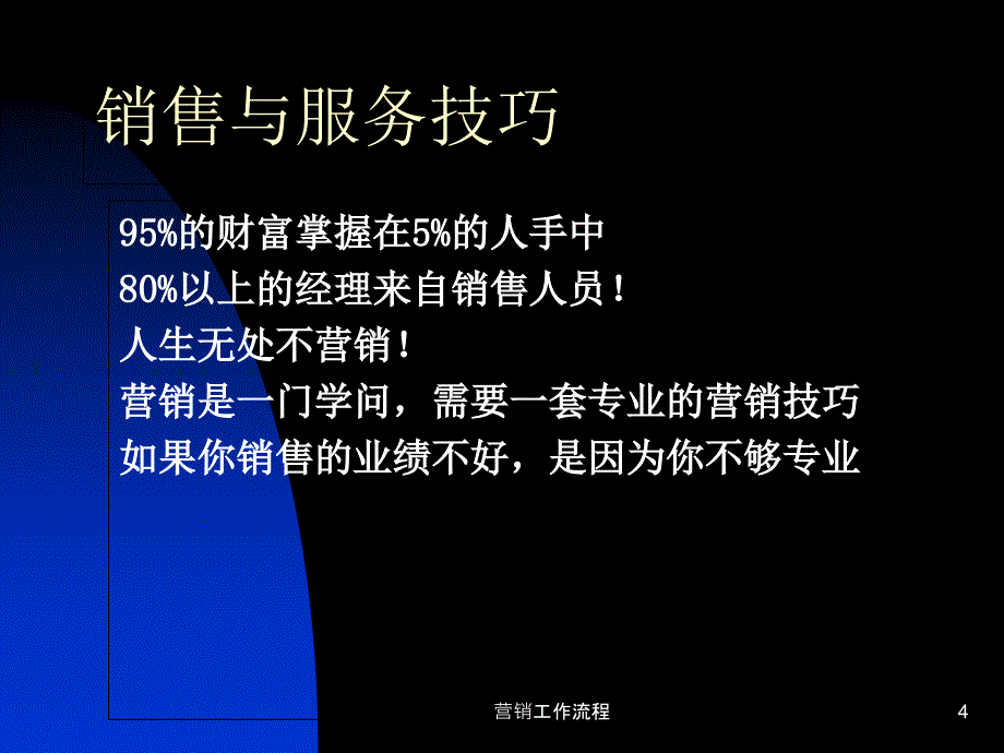 最新营销工作流程_第4页