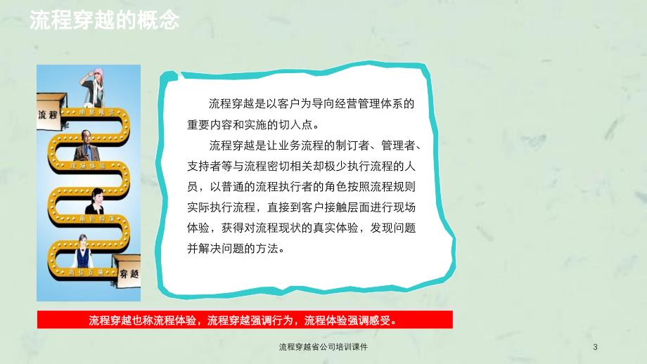 流程穿越省公司培训课件_第3页