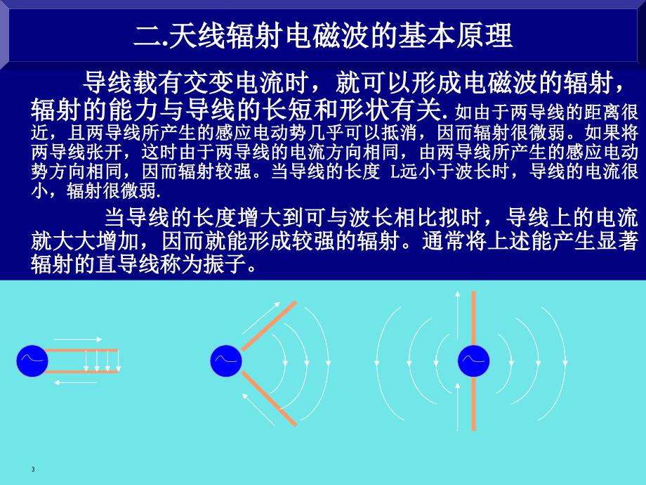 《天线基础知识》PPT课件.ppt_第3页