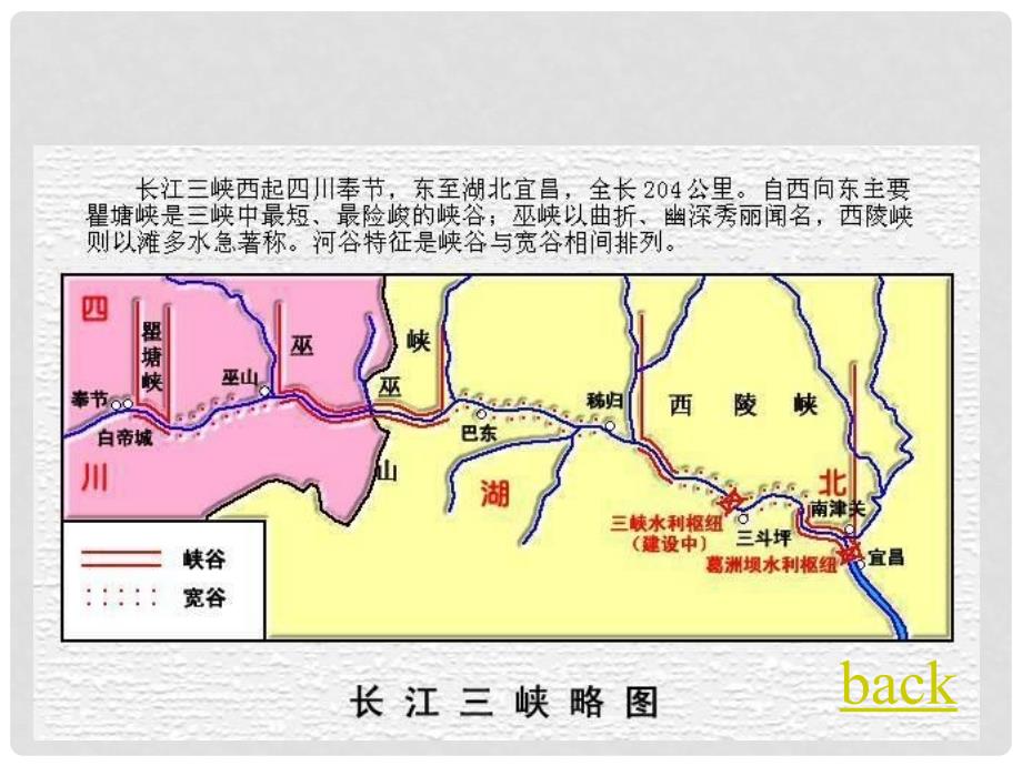 八年级语文上册 6.26《三峡》教学课件 新人教版_第4页