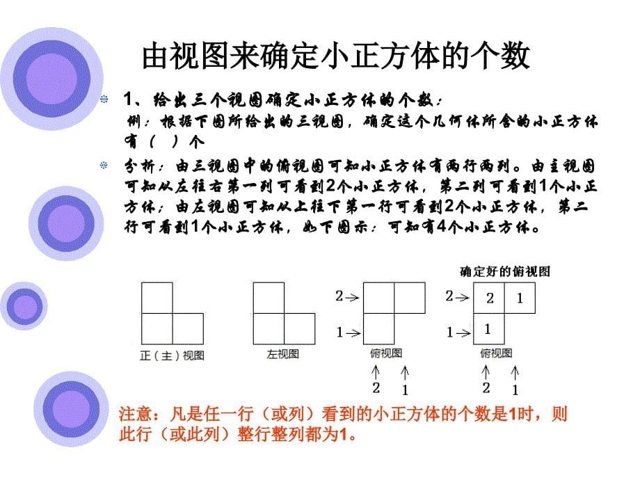 利用三视图确定小正方体的个数_第5页