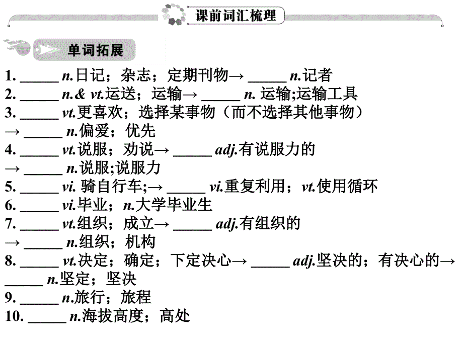 必修1Unit3Traveljournal_第4页